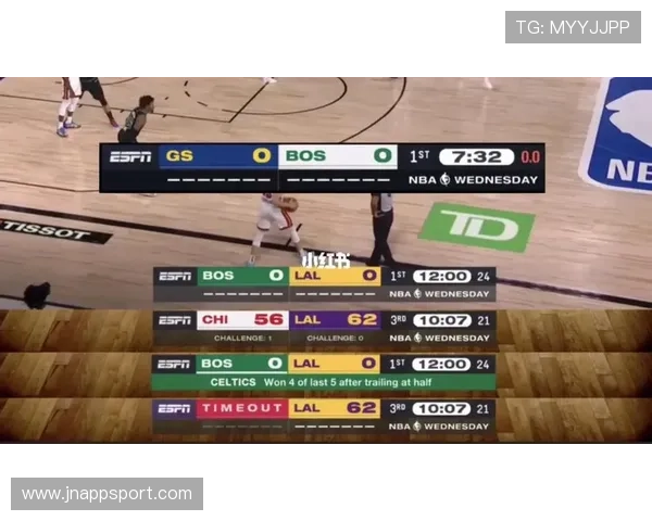 NBA极速直播服务有哪些技术优势