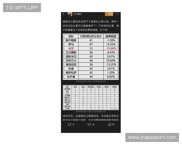 意甲奖金最少的球队及经济状况分析